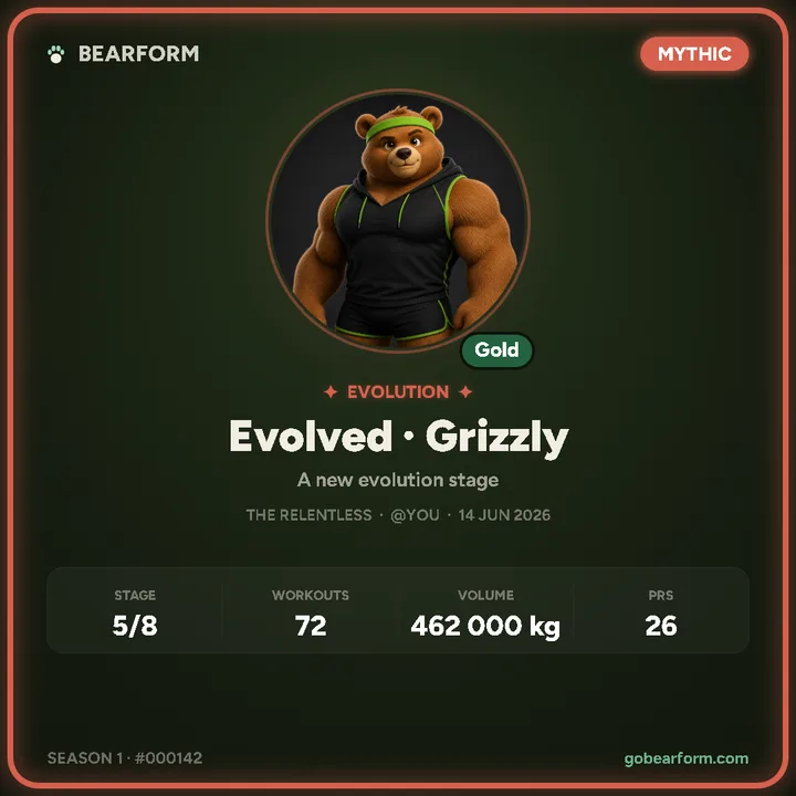Evolution card, evolved to Grizzly